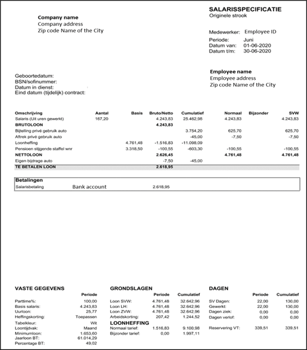 Netherlands Payroll & Tax Guide Compliance and Employment Law